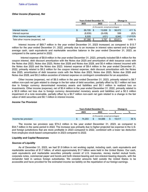 Annual Report  - Page 55