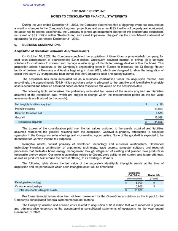 Annual Report  - Page 86