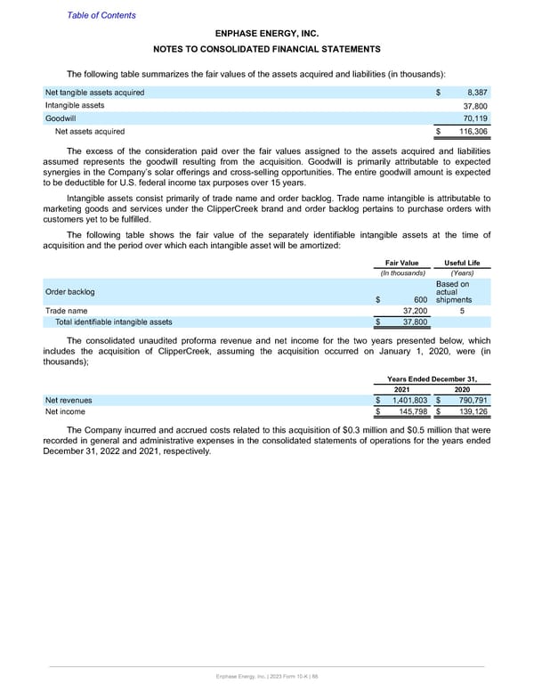 Annual Report  - Page 88