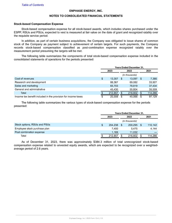 Annual Report  - Page 113