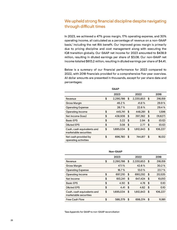 CEO Letter to Shareholders  - Page 20